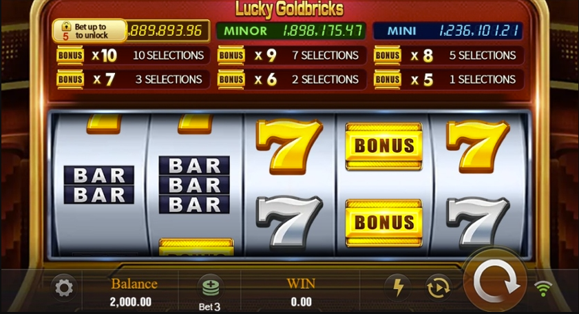 Slot Lucky Gold Bricks: Segredos Para Vencer