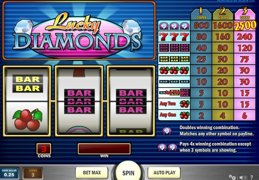 Slot Lucky Diamond: Segredos Para Ganhar